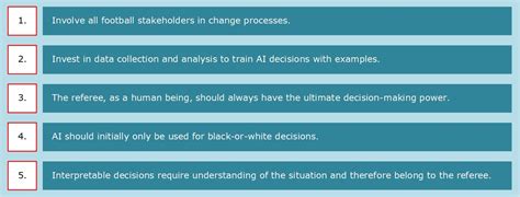 The Innovation of Refereeing in Football through AI - Research leap