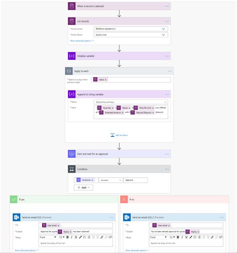 Replace classic Microsoft Dataverse workflows with Power Automate - Power Automate | Microsoft Learn