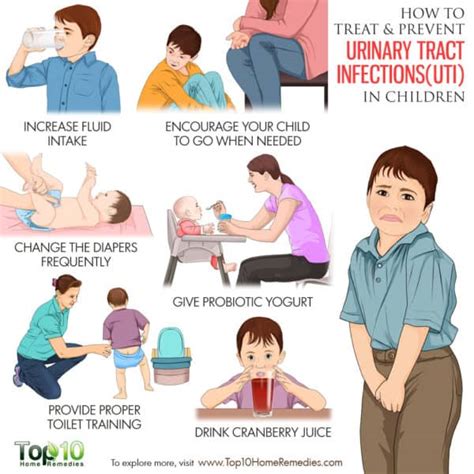 10 Tips to Avoid Urinary Tract Infections (UTIs) in Children | Top 10 Home Remedies