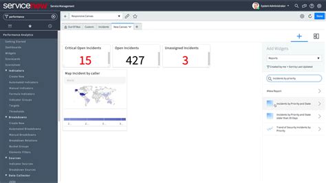 Servicenow Service Desk