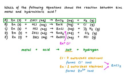 Question Video: Describing the Correct Symbol Equation for the Reaction between Zinc Metal and ...