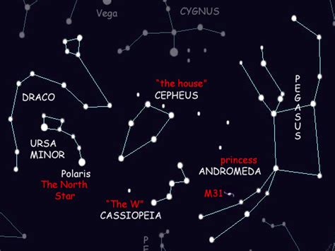 Cassiopeia Constellation - Features And Facts - The Planets