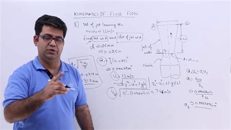 Continuity Equation Problem Example - YouTube