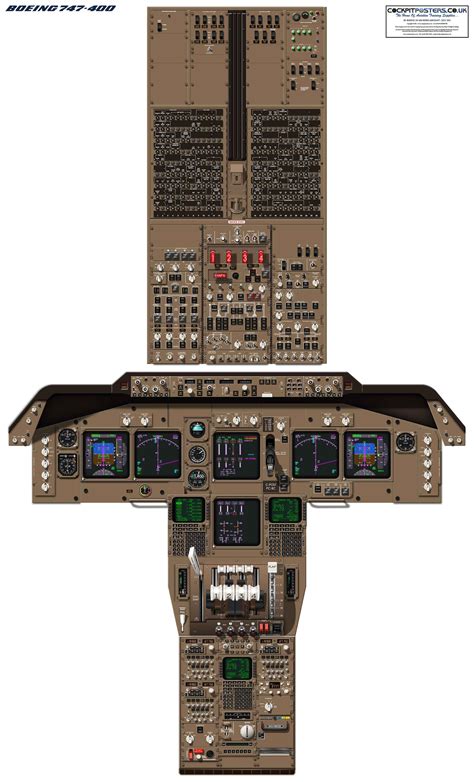 Boeing 747-400 Cockpit Poster - Etsy