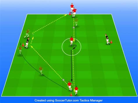 11 Passing & Receiving Soccer Drills [Printable Diagrams & Coaching ...