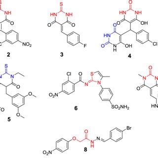 (PDF) Recent Advances in Design of New Urease Inhibitors: A Review