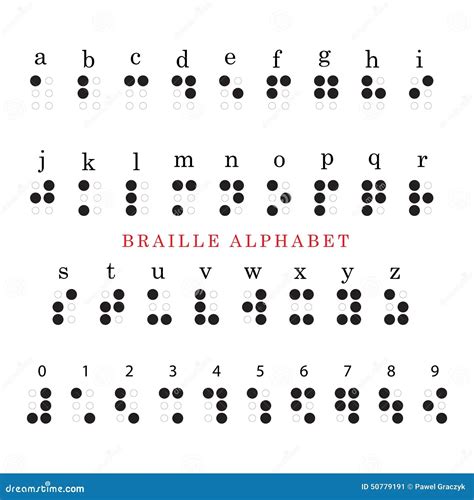 Printable Braille Alphabet