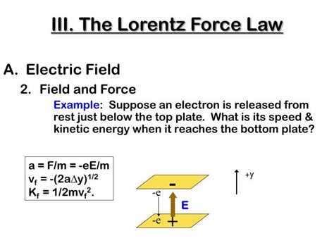 PPT - III. The Lorentz Force Law PowerPoint Presentation - ID:4333887