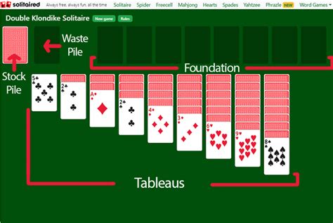 Double Klondike Solitaire - Online & 100% Free | Solitaired.com