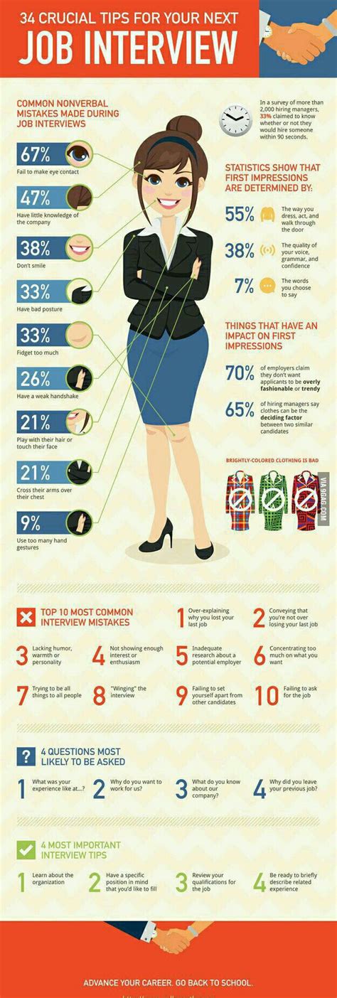 Crucial Tips for a job interview | Job interview, Interview tips, Job interview infographic