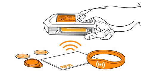 Reading 125 kHz RFID cards - Flipper Zero - Documentation