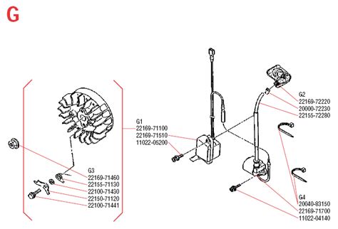 Shindaiwa 757 Chain Saw Parts Diagrams Online | Lawnmower Pros