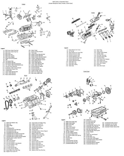 [DIAGRAM] 3800 Series 3 Engine Diagram - MYDIAGRAM.ONLINE