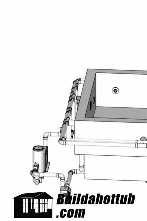 DIY Hot Tub Designs & Plumbing Diagrams [Video] | Diy hot tub, Hot tub designs, Hot tub plans