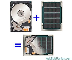 SSHD: The Future of Hard Drives?