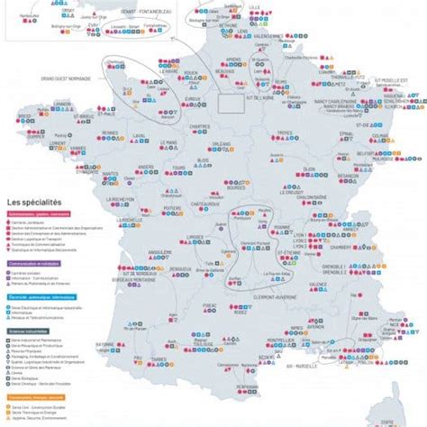 Présentation du système IUT