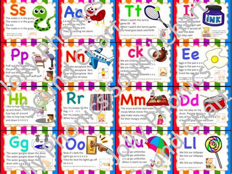 Phonics Sound Chart/ small cards for playing games | Teaching Resources