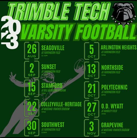 Trimble Tech - Team Home Trimble Tech Bulldogs Sports