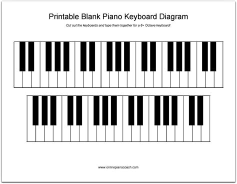 Printable Piano Keyboard Diagram: Learn Piano Key Names (PDF) | Piano, Keyboard piano, Keyboard ...
