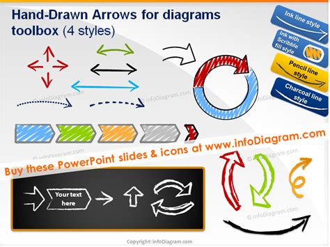 Extensive 251 Editable Hand-drawn Arrows Icon Set for PowerPoint ...