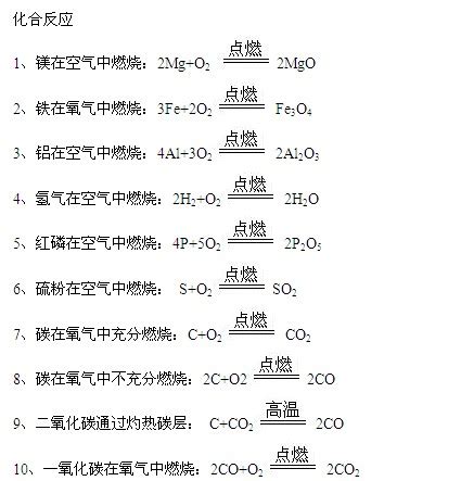 化学方程式,元素,元素符号(第3页)_大山谷图库