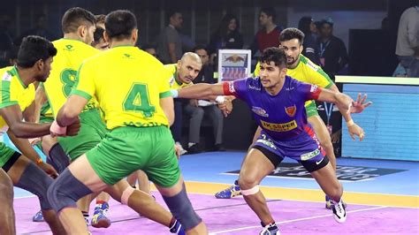 Why Naveen Kumar is the next big thing in Pro Kabaddi?