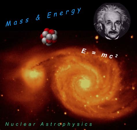 Nuclear Science Educational Materials | JINA-CEE, Joint Institute for Nuclear Astrophysics ...