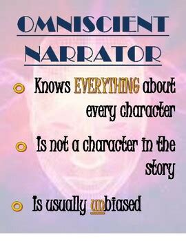 Omniscient Narrator Poster by ALLISON PRZYBYSZ | TPT