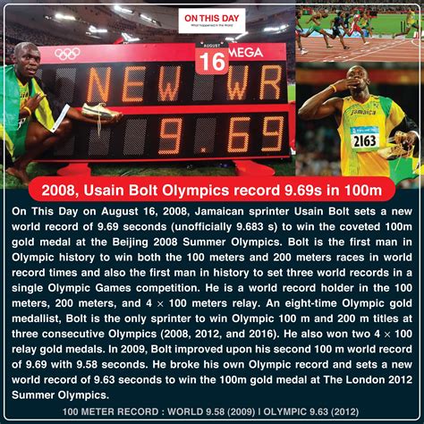 2008, Usain Bolt Olympics record 9.69s in 100m : olympics