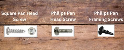 Pan Head Self-Drilling Screw | All Points Fasteners