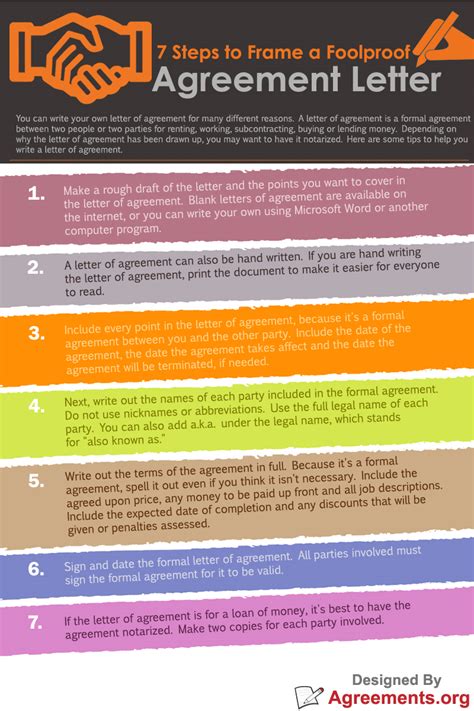 Agreement Letter Tips - iNFOGRAPHiCs MANiA