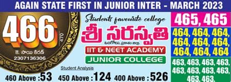 AP SSC Results 2023 ,AP 10th Class Results, Andhra Pradesh SSC results 2023 Schools9 Available Now