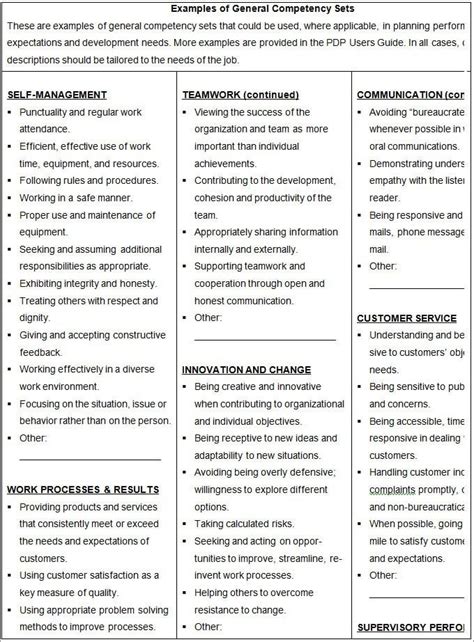 Employee development plan template free premium templates Template.net ...