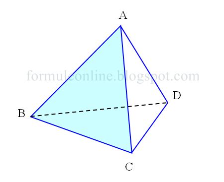 Tetraedrul Aria laterala, Aria totala, Volumul ... - formuleonline