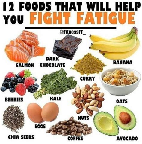 12 Foods That Will Help You Fight With Fatigue | Food health benefits, Diet and nutrition ...