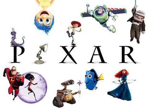 All Pixar Characters 2013