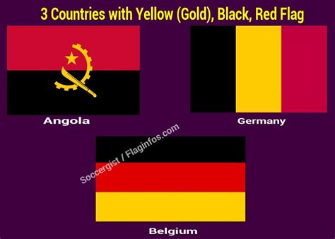 Red Yellow Black Green Country Flag