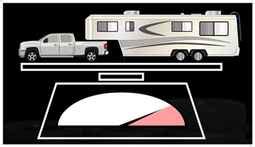 Where Can I Weigh My Trailer near Me? (Cost and How To)