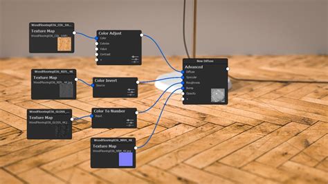 How to use Poliigon Maps to Create Textured Materials in KeyShot