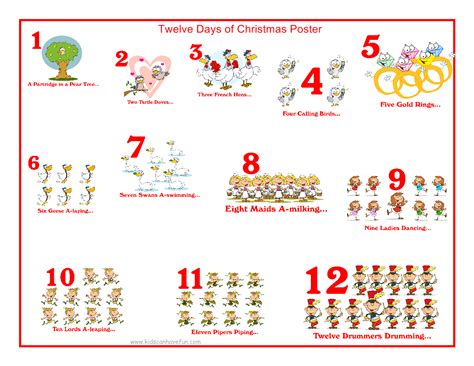 What Are The 12 Days Of Christmas Based On Bible - Printable Online