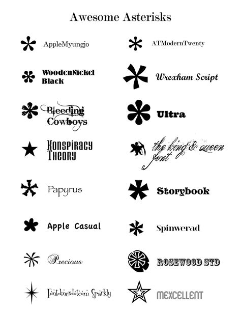 Creative Tuesday : Those Awesome Asterisks* | Zine design, Graphic ...