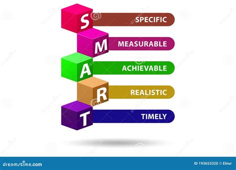 Smart Objectives Stock Image | CartoonDealer.com #23741533