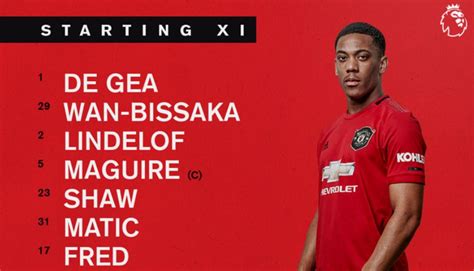 Confirmed Man Utd line-up vs Everton: Anthony Martial fit to start