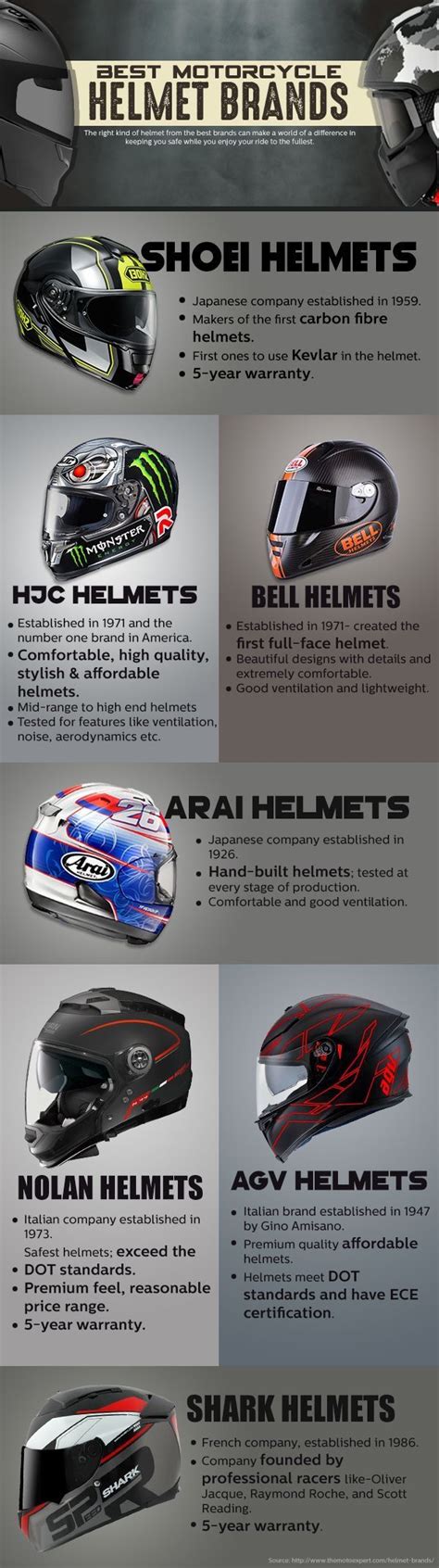 Pin by Nadia Lab on Motorcycles | Motorcycle helmet brands, Cool motorcycle helmets, Helmet brands