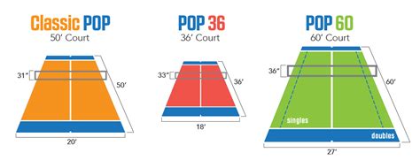 POP Tennis | Sport Court