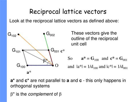 PPT - Reciprocal Space PowerPoint Presentation - ID:3595732