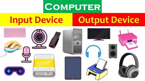 Output Devices Of Computer And Their Functions