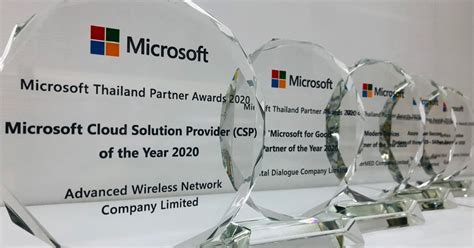 Microsoft awards Partner of the Year 2020 - World Today News