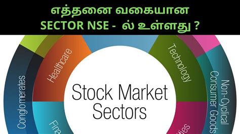 HOW MANY SECTORS AVAILABLE IN NSE ? - YouTube