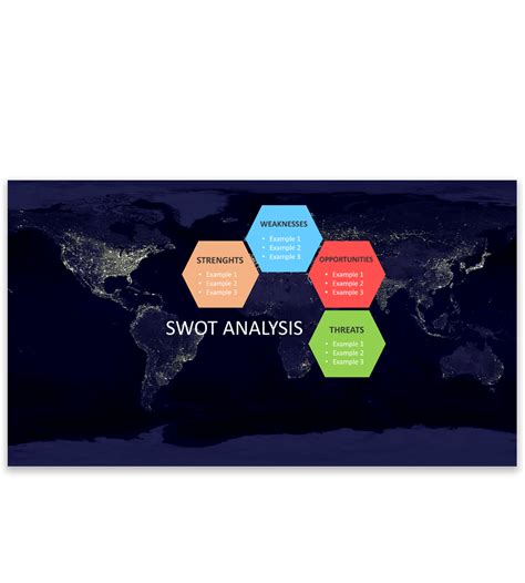 Free SWOT analysis templates in Powerpoint